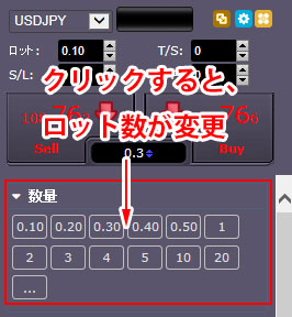 MT5（メタトレーダー5）用OANDA Mini Terminalの使い方