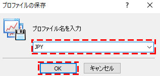 MT5（メタトレーダー5）のチャートのプロファイルの保存のウィンドウの画像