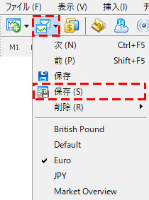 MT5（メタトレーダー5）のチャートのプロファイルをツールバーから設定する場合の画像