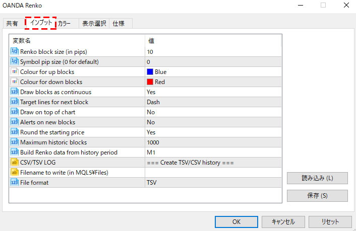 MT5用のOANDA Renkoの設定画面のインプットタブの画像