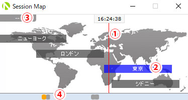 MT5用のOANDA Session Mapの画像①