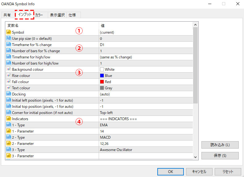 MT5のSymbol infoの設定画面のインプットタブの画像