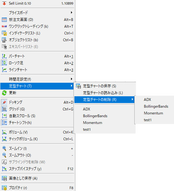 MT5の定型チャートの削除方法の画像