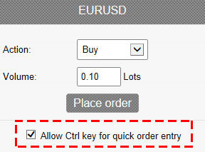 MT5のTick　Chart Traderでクイック注文を許可するための設定を行う場所の画像