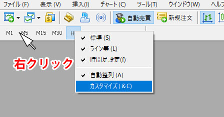 MT5の時間足パネルのカスタマイズ画面の表示方法の画像