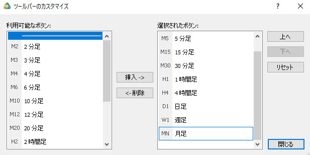 MT5のツールバーの時間足のパネルのカスタマイズ画面の画像