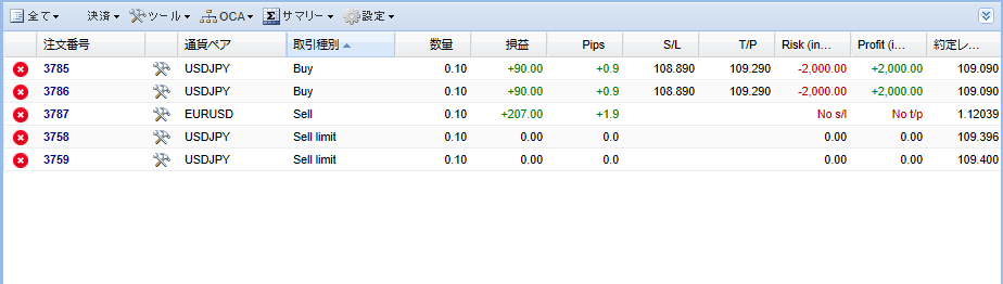 MT5のTradeterminalの保有中のポジションの表示の画像