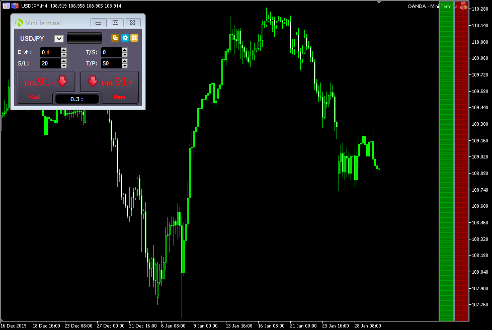 MT5のOANDA Miniterminalのご紹介