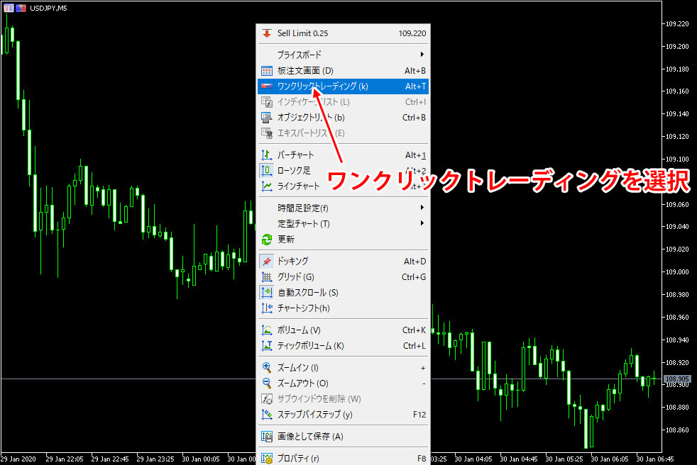 MT5のチャート上で右クリックし取引パネルを表示させる方法の画像