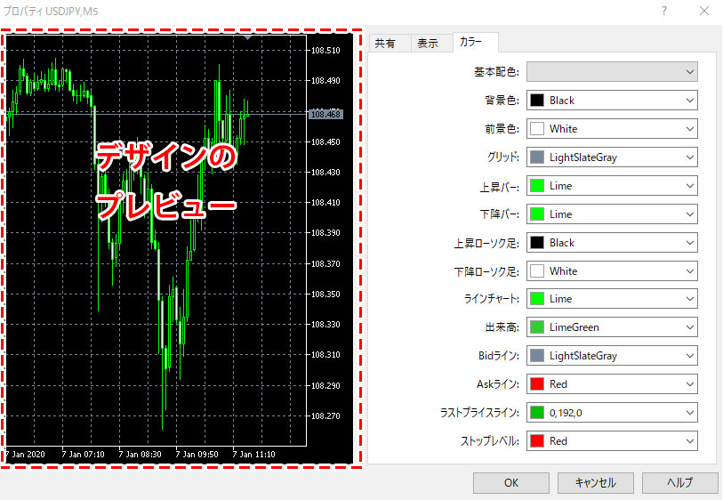 MT5のチャートのプロパティ画面の「カラー」タブの構成の画像