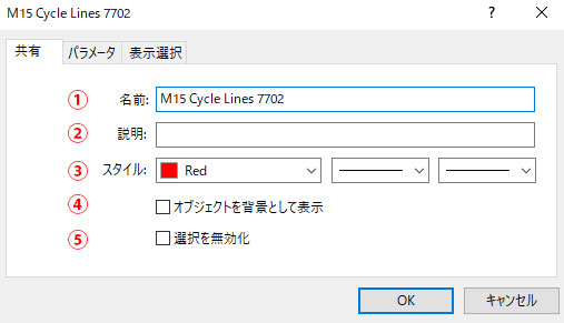 MT5（メタトレーダー5）のライン系オブジェクトの描き方