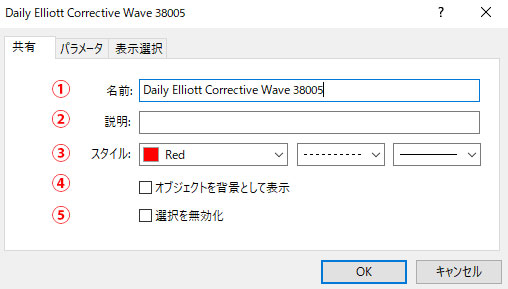 MT5（メタトレーダー５）のエリオット波動系オブジェクト（エリオット波動推進派等）の描き方