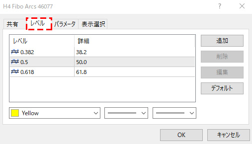 MT5のフィボナッチアークのプロパティ画面のレベルタブの画像