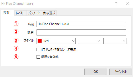MT5のフィボナッチチャネルのプロパティ画面の画像