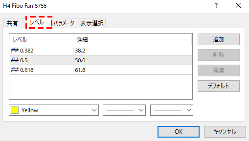 MT5のフィボナッチファンのプロパティ画面のレベルタブ