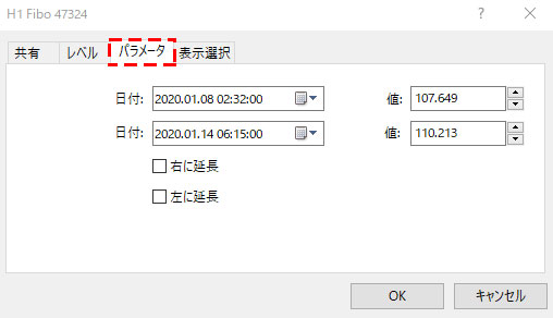 MT5のフィボナッチリトレースメントのプロパティ画面のパラメータタブ