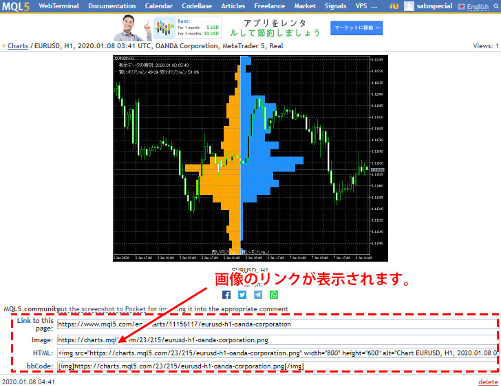 MT5のチャートの画像をMQL5のチャートサービスにアップロードした例の画像