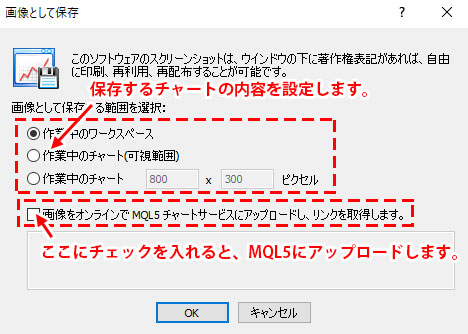 MT5のチャートの画像をMQL5のチャートサービスにアップロードした例の画像