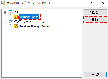 MT5（メタトレーダー5）の表示中のインディケーターの設定変更、削除の方法