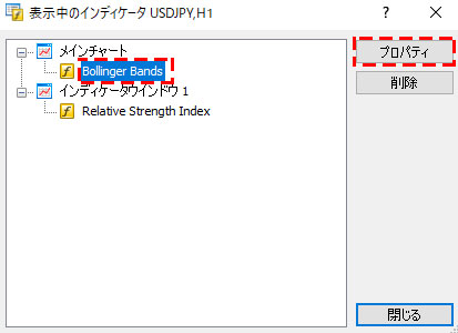 MT5（メタトレーダー5）の表示中のインディケーターの設定変更、削除の方法