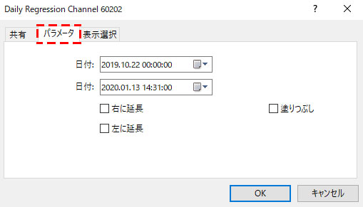 MT5の回帰チャンネルの設定画面のパラメータタブの画像