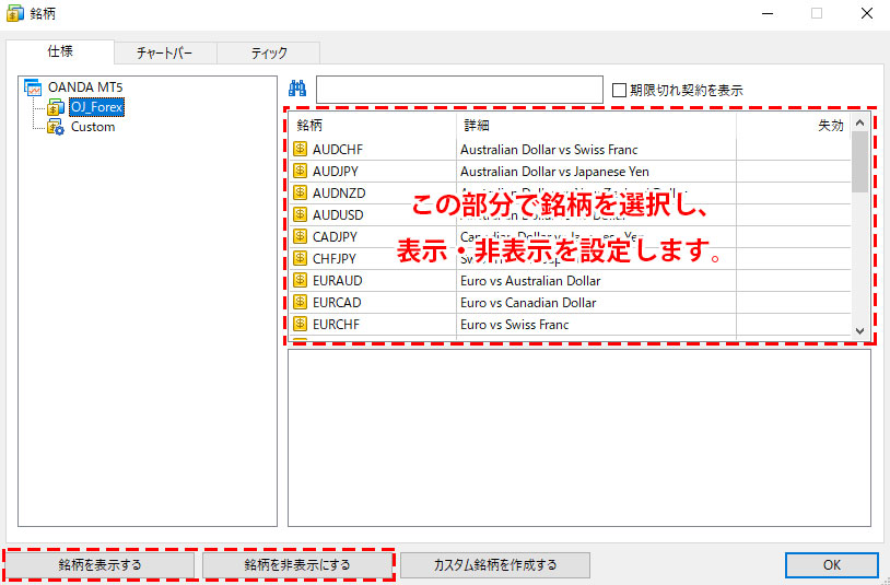 MT5の銘柄の設定画面