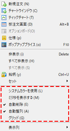 MT5（メタトレーダー5）の気配値表示に表示する項目の設定