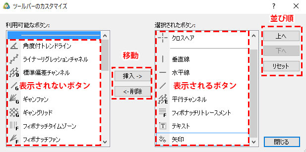 MT5（メタトレーダー5）のライン系オブジェクトの描き方