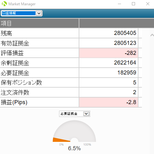 MT5（メタトレーダー５）用OANDA Market Managerの使い方