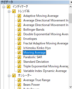 MT5のナビゲータから移動平均線を表示する画像