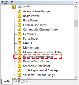 MT5のRSIをナビゲータから起動する画像