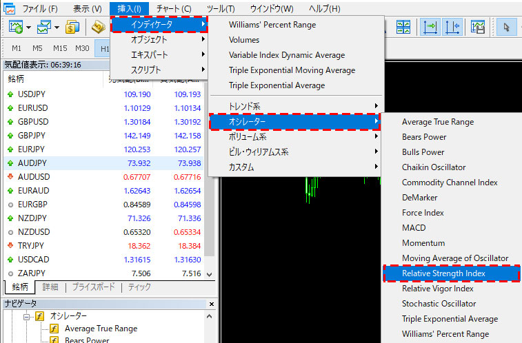 MT5のRSIをインディケータから起動する方法