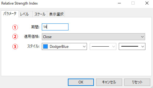 MT5のRSIの設定画面の「パラメータ」タブの画像