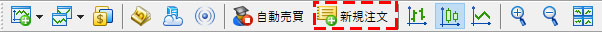 MT5のツールバーから新規注文画面を表示する画像