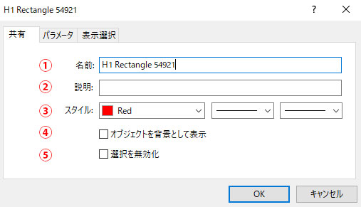 MT5の図形のオブジェクトのプロパティ画面の共有タブ