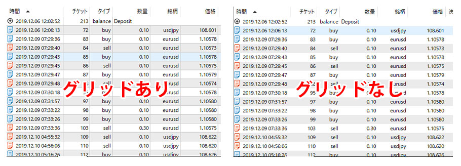 MT5（メタトレーダー5）の取引履歴の確認方法