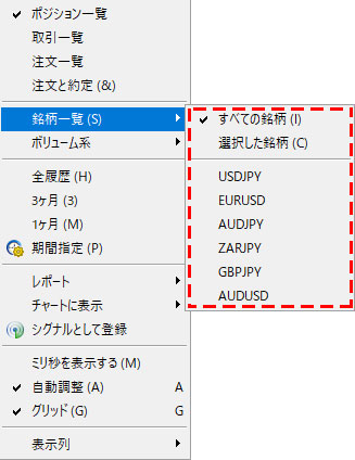 MT5（メタトレーダー5）の取引履歴の確認方法