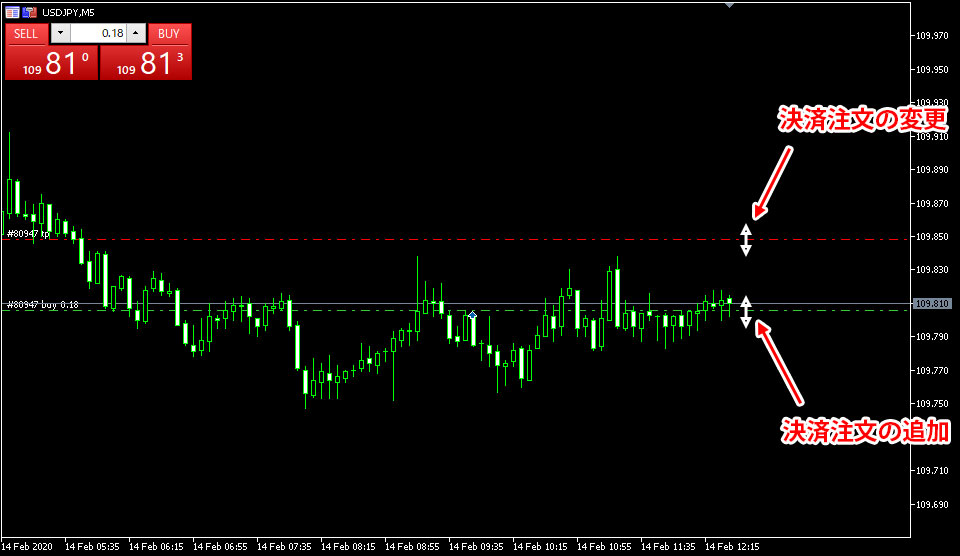 MT5（メタトレーダー5）の保有中のポジションの決済指値・逆指値注文の変更方法