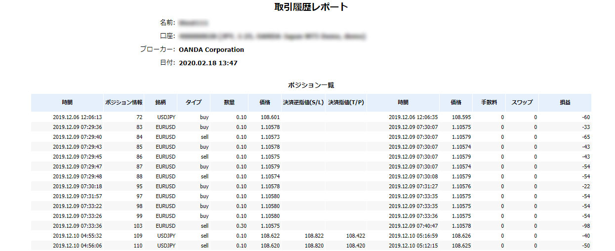 MT5（メタトレーダー5）の取引履歴のダウンロード方法（Excel形式、HTML形式）