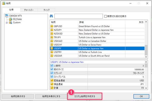 MT5用のティックデータのダウンロード、インポートの方法