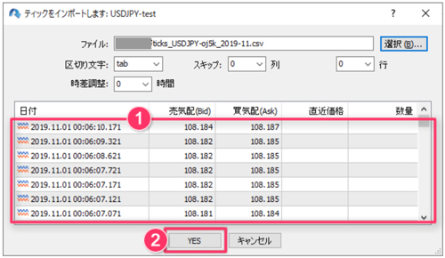 MT5用のティックデータのダウンロード、インポートの方法