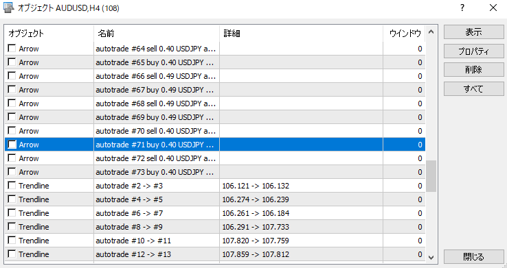 MT5（メタトレーダー５）のチャート上の取引履歴の矢印を消す方法