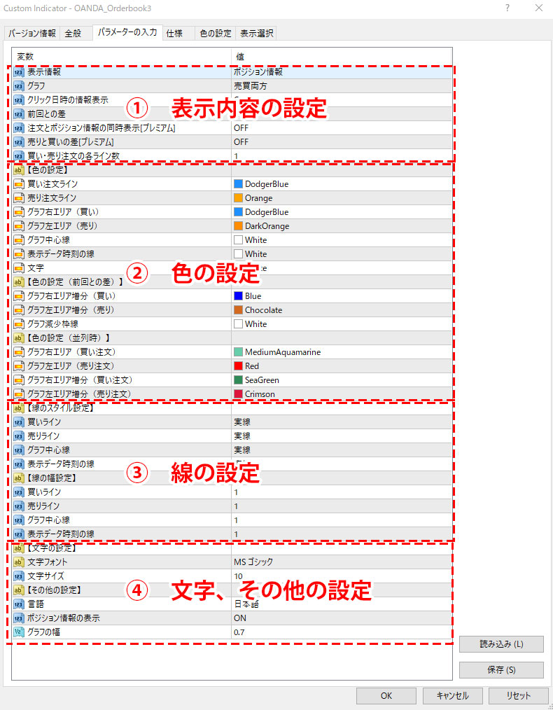 最新版】オーダーブック表示インジケーター「Orderbook３」が新登場 