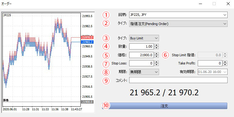 MT5のオーダー画面からの指値・逆指値注文の方法の画像