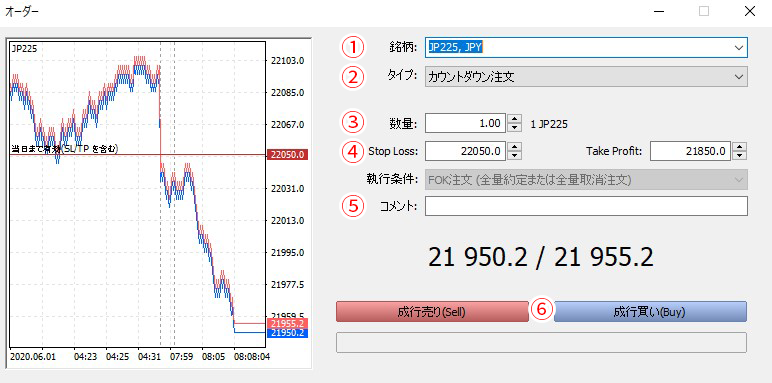 MT5のオーダー画面からの成行注文の方法