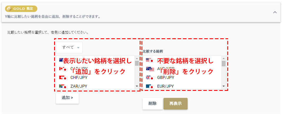 相関性チェックツールの比較する銘柄の選択画面