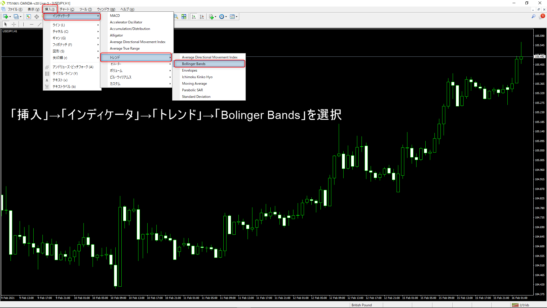 「挿入」→「インディケータ」→「トレンド」→「Bolinger Bands」を選択