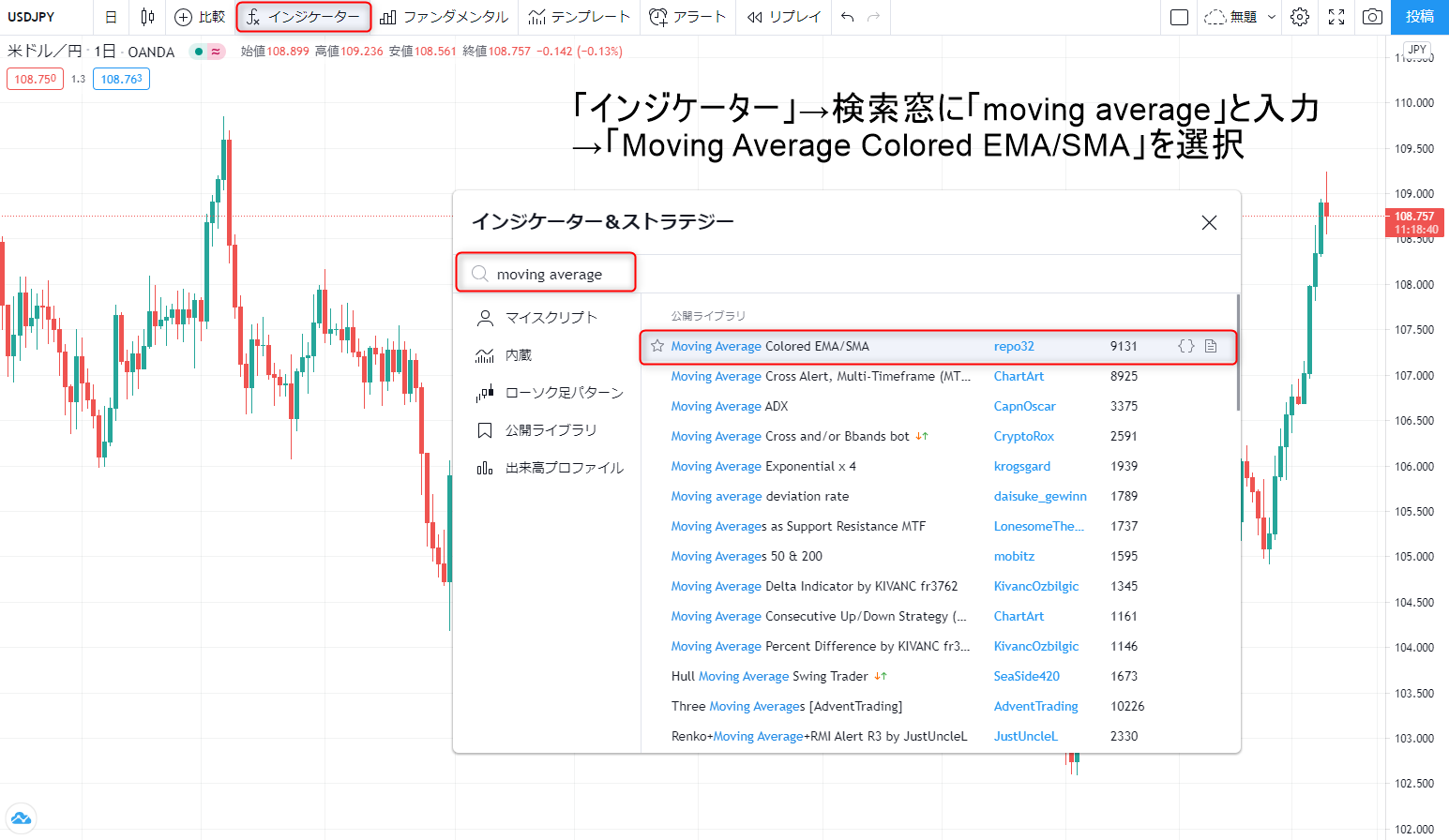 Tradingview（トレーディングビュー）に移動平均線を表示させましょう。Tradingview（トレーディングビュー）を開き、「インジケーター」を選択、検索窓に「moving average」と入力、「Moving Average Colored EMA/SMA」を選択