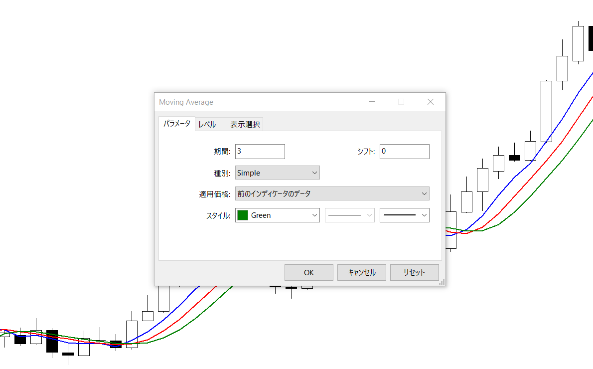 前のインディケータのデータ（MT5）