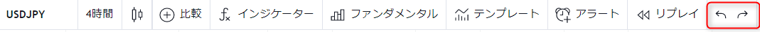 間違った操作も修復可能